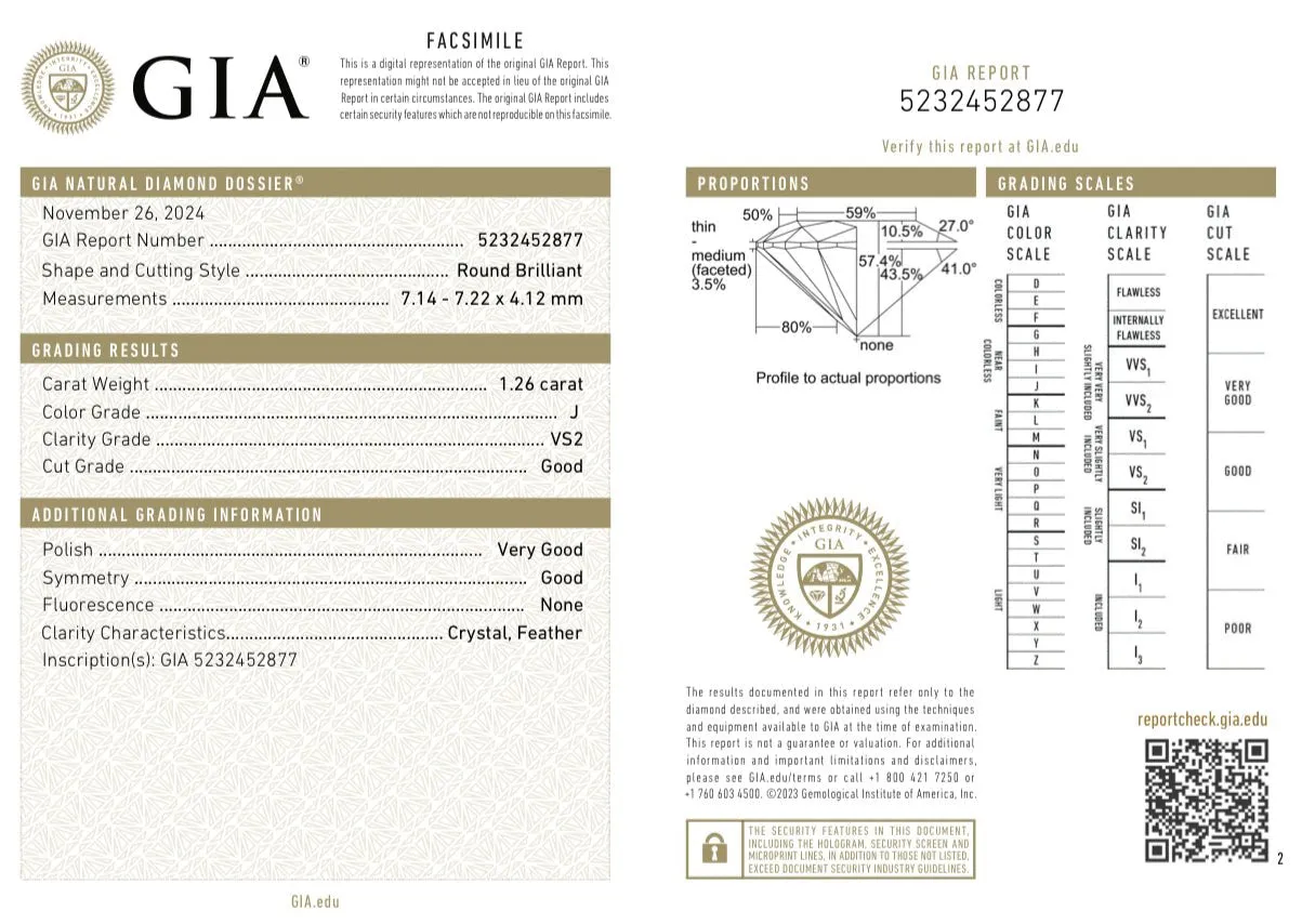 Estate 1.26ct J/VS2 RBC Diamond GIA